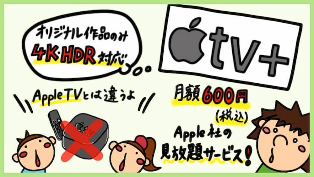 Apple TV+