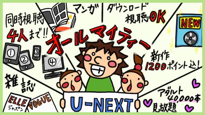 U-NEXTの特徴