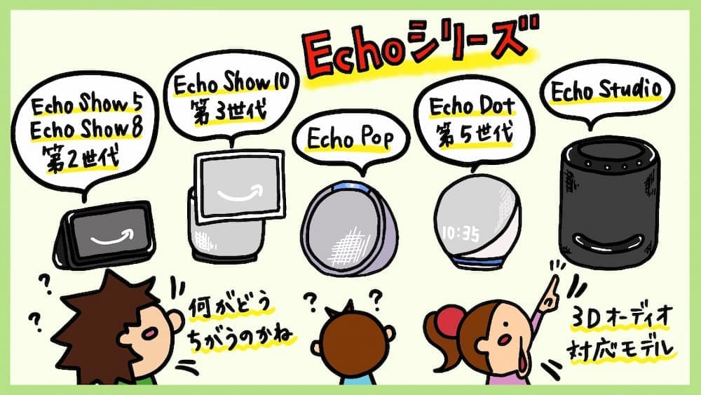 Amazon Echoシリーズの比較。Echo Dot、Echo Pop、Echo Studio、Echo Show、Echo Autoの違い。Alexaスマートスピーカーができること。  俺の動画。