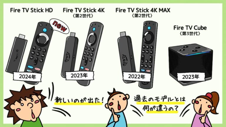 Fire TV Series difference