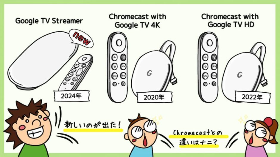 Google TV Streamer vs Chromecast