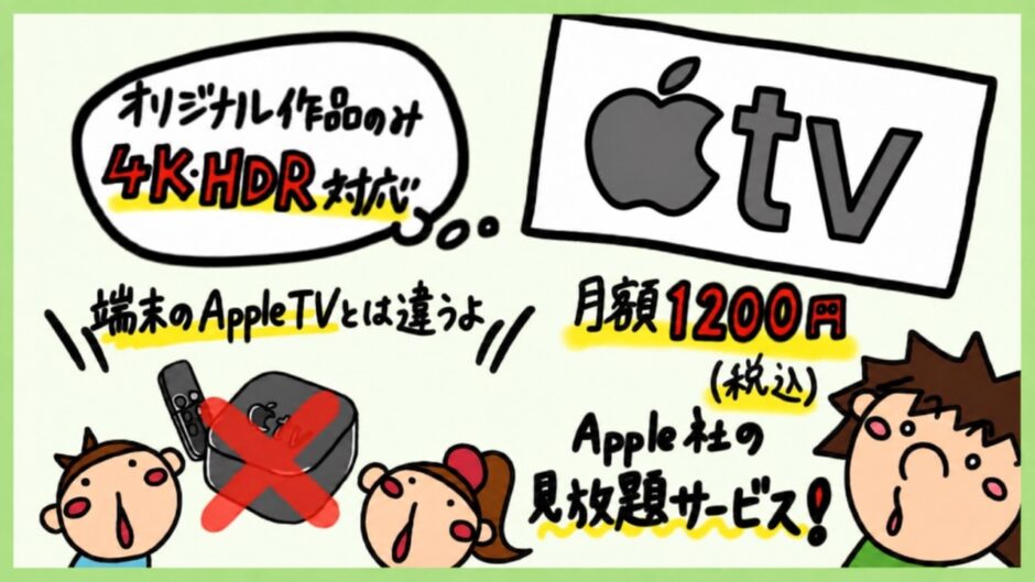 Apple TVの評判と特徴