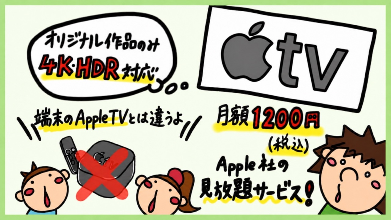 Apple TV